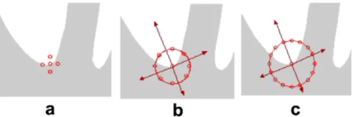Fig. 2. Skin-color thresholding: (a) the original hand image; (b) segmented hand image in binary form.
