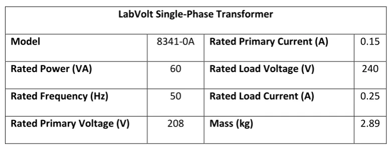 Table 1 LabVolt Series (8341-0A) Transformer’s Specifications 