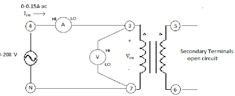 Figure 8 Open Circuit Test Experiment [7] 