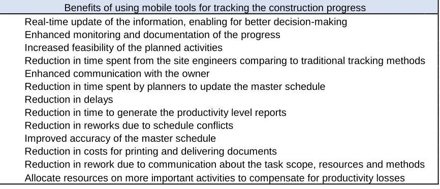 Table 1-Benefits of progress control 