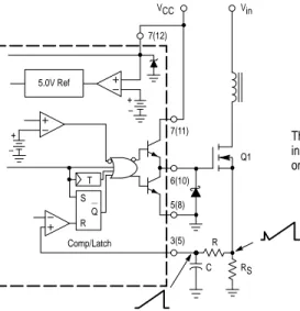 Figure 24. MOSFET Parasitic Oscillations Figure 25. Bipolar Transistor Drive