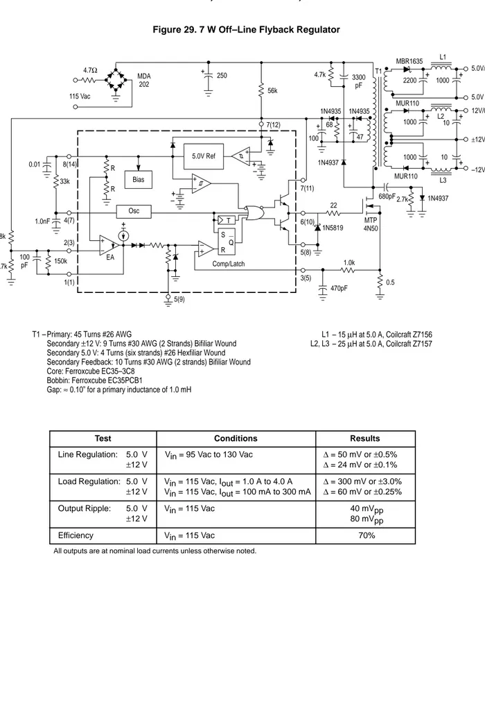 Figure 29. 7 W Off–Line Flyback Regulator