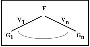 Table 1.  This chart shows the module level portion of severalcases returned during the diagnosis.
