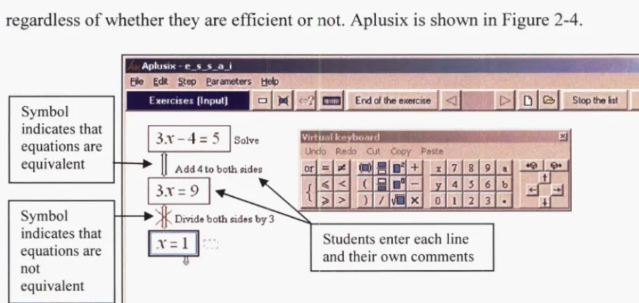 Figure 2-4 Aplusix (Nicaud et aI., 2003) 