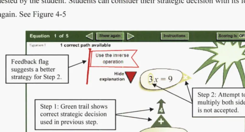 Figure 4-4 Visual feedback for an accepted strategy 