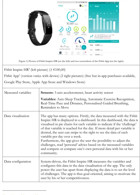Figure 3, Picture of Fitbit Inspire HR (on the left) and two screenshots of the Fitbit App (on the right) 