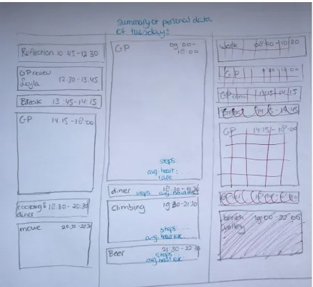 Figure 16, Drawing and explanation of concept B1 