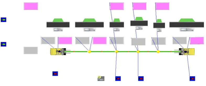 Fig 3: Optimum layout model for single row by GA 