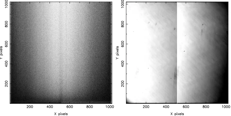 Figure 2.4: left:to match the mean level of the right hand one. The diﬀerence between the highestand lowest value is only 3%