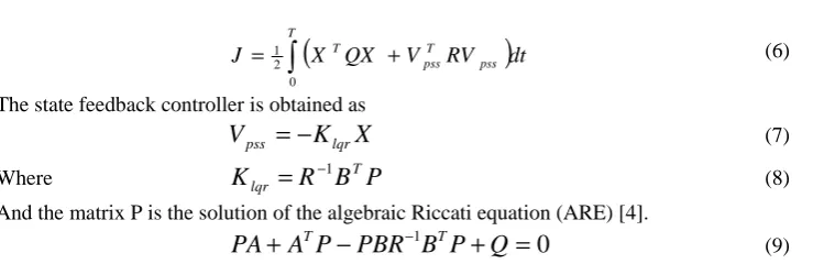 Fig. 2 Reduced Block diagram off Modified Heffron-Phillip’s model. 