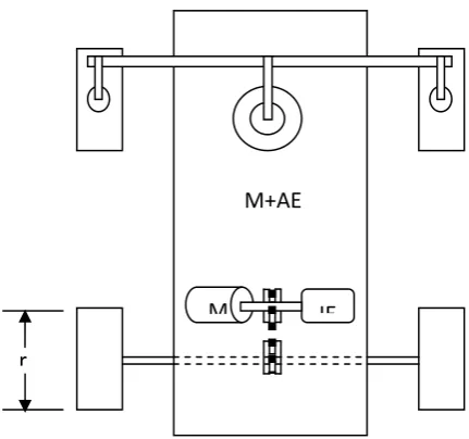 Figure 4: Block diagram of electronic  hardware.. 