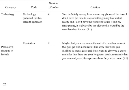Table 3  