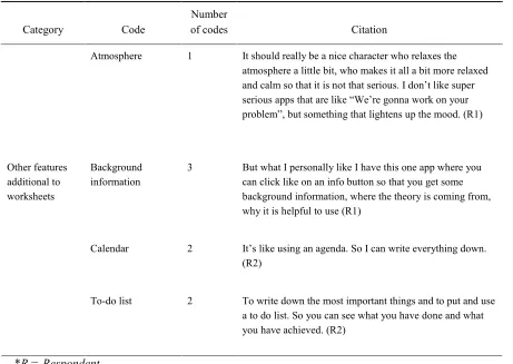 Table 3 continued 