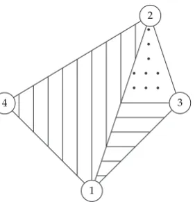 Figure 3: The dismantlable graph which is not triangulated.