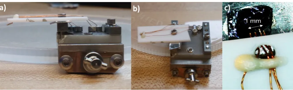 FIG. 8: Home-built probe. a) Side view: cantilevers (below macor on the far left) are bent copper wire stripped of insulationthat can be positioned by hand with a pair of ﬁne tweezers