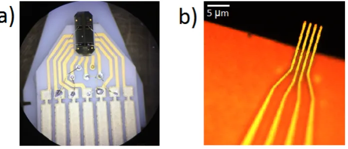 FIG. 4: Capres four-point probe and close-up. a) Underside of the probe, showing the wiring and gold-covered silver/palladiumcontact pads