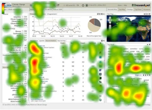 Fig. 6.Heatmap of the dashboard for a query on “solar energy”.