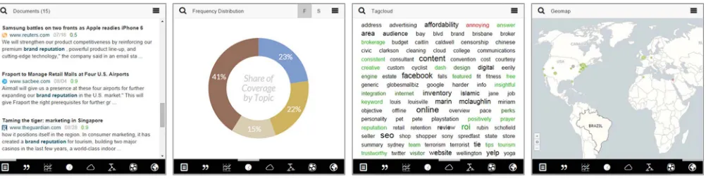 Fig. 7. Mobile dashboard of the Media Watch on Climate Change (www.ecoresearch.net/climate/mobile).
