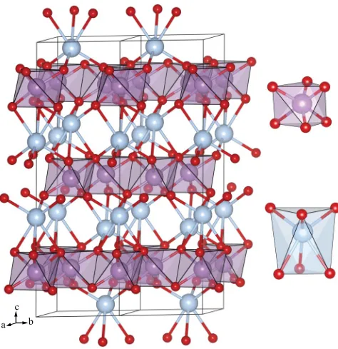 FIG. 3. (Color online) Band structure of the defective pyrochlore