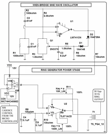 Figure 7: User Phone Set On Off Hook Status  Simulator 