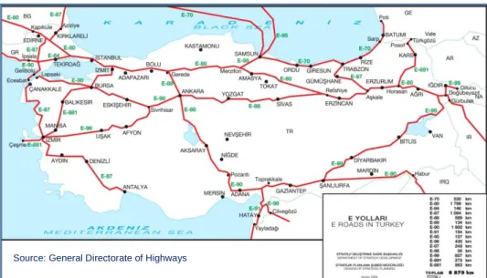 Figure 5 - International Road Transportation Network 