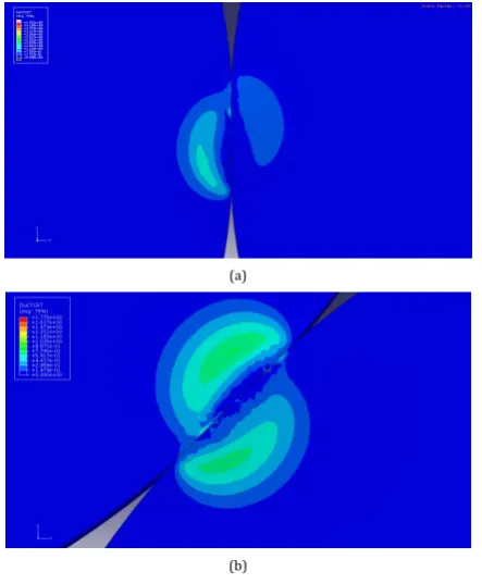 Figure 11. Damage contours at the contact points for (a) QS and (b) BCC models. 