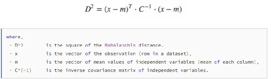 Table 2: Level of Significance by n-1 Degrees of 