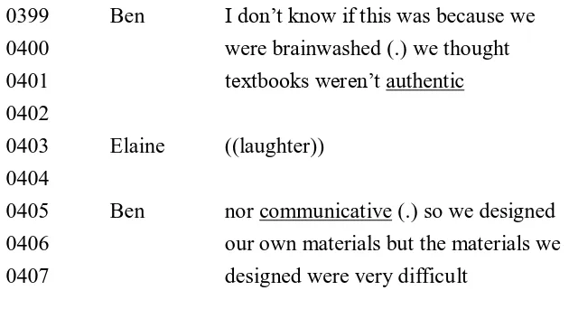 Table 9  Keys for transcripts and recording notes 