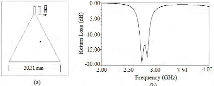 Fig.4 (a) EBG structure with single slot ring, (b)  slot ring EBG structure in 5row x 5 coloum  