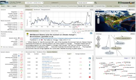Figure 1. Screenshot of the Media Watch on Climate Change, showing results for a query on “Barack Obama”  from Anglo-American news media between January and November 2012 (www.ecoresearch.net/climate) 