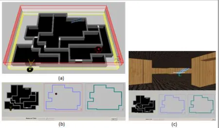 Figure 2-5 The 3D map (a) and the 2D map (b) of a multilevel buiding. The 2D map and the 