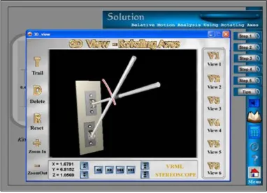 Figure 2-8 The technology-assisted problem solving application (Sidhu & Singh, 2008). 