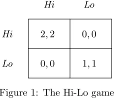 Figure 1: The Hi-Lo game