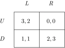 Figure 8: The Chicken game (version 2)