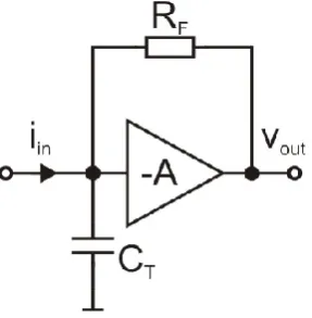 Fig. 2. Basic current mirror.
