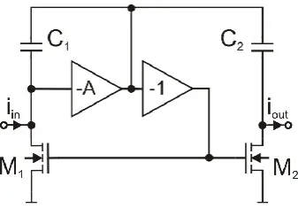 Fig. 4. Block diagram of the low-noise current preampliﬁer.