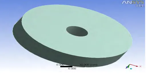 Fig 2 Disc Having Hole At Centre 