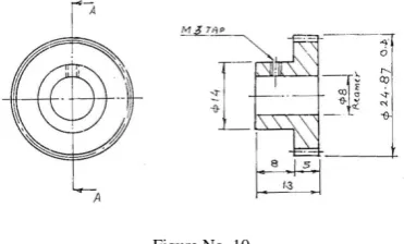 Figure No. 10   