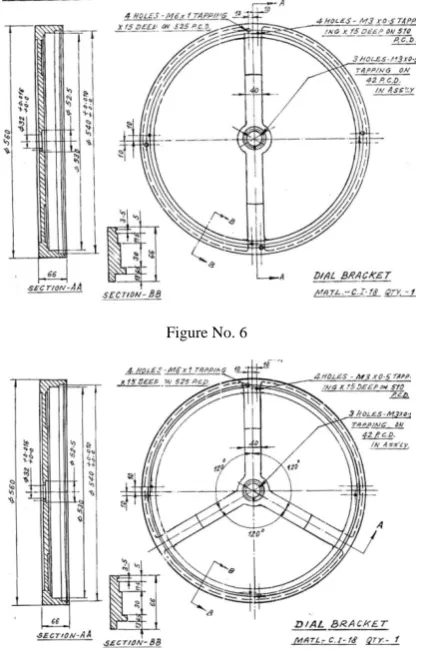 Figure No. 6   