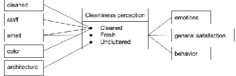 Figure 8: a FeedbackNow box2 