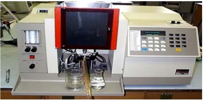 Fig. 1.Atomic absorption spectrophotometer   
