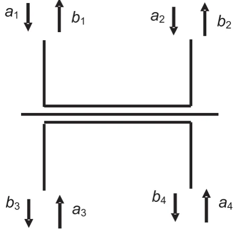 Fig. 1.Panels for modular construction of shielded rooms (left:separate zinc panels, right: copper panels screwed together)