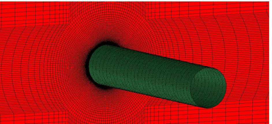 Figure 5.10. Three Dimensional Simulation – Overview