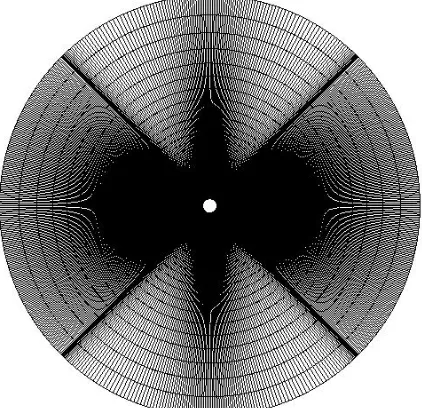 Figure A.2. O-Type Grid