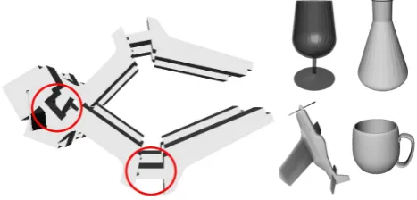 Figure 2.Fig. 2.MODEL OF THE HARVARD HAND AND OBJECTMODELS USED FOR GRASP POOL GENERATION