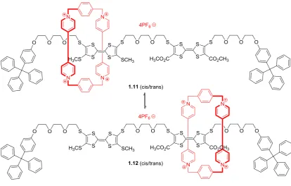 Figure 1.4 Stoddart [2]rotaxane 1.10 with a DNP binding site and CBPQT4+ macrocycle.  
