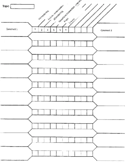 Figure 3: Grid with the elements on top 
