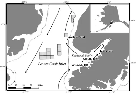 Figure 2.1 Map of lower Cook Inlet showing sites of sediment trap deployments (QGIS). The arrows represent the general circulation pattern (adapted from Burbank, 1977)
