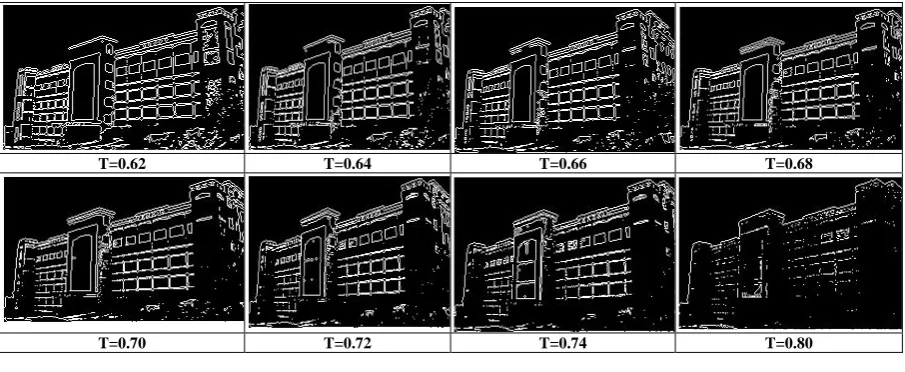 TABLE  2: SEGMENTED IMAGES USING VARIOUS THRESHOLD VALUES FOR THE  PROPOSED METHOD