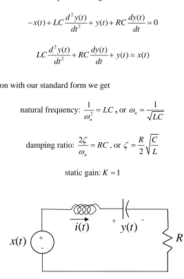 Figure 3.1. Circuit for Example 3.2.1.  